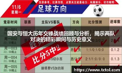 国安与恒大历年交锋战绩回顾与分析，揭示两队对决的精彩瞬间与历史意义