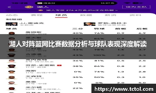 湖人对阵篮网比赛数据分析与球队表现深度解读