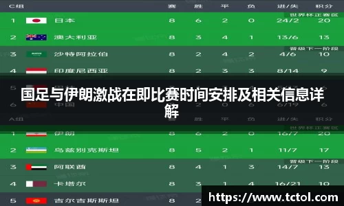 国足与伊朗激战在即比赛时间安排及相关信息详解
